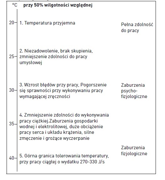 Naturalne mydło potasowe  "PRAWDZIWE SZARE" w płynie 500 ml 